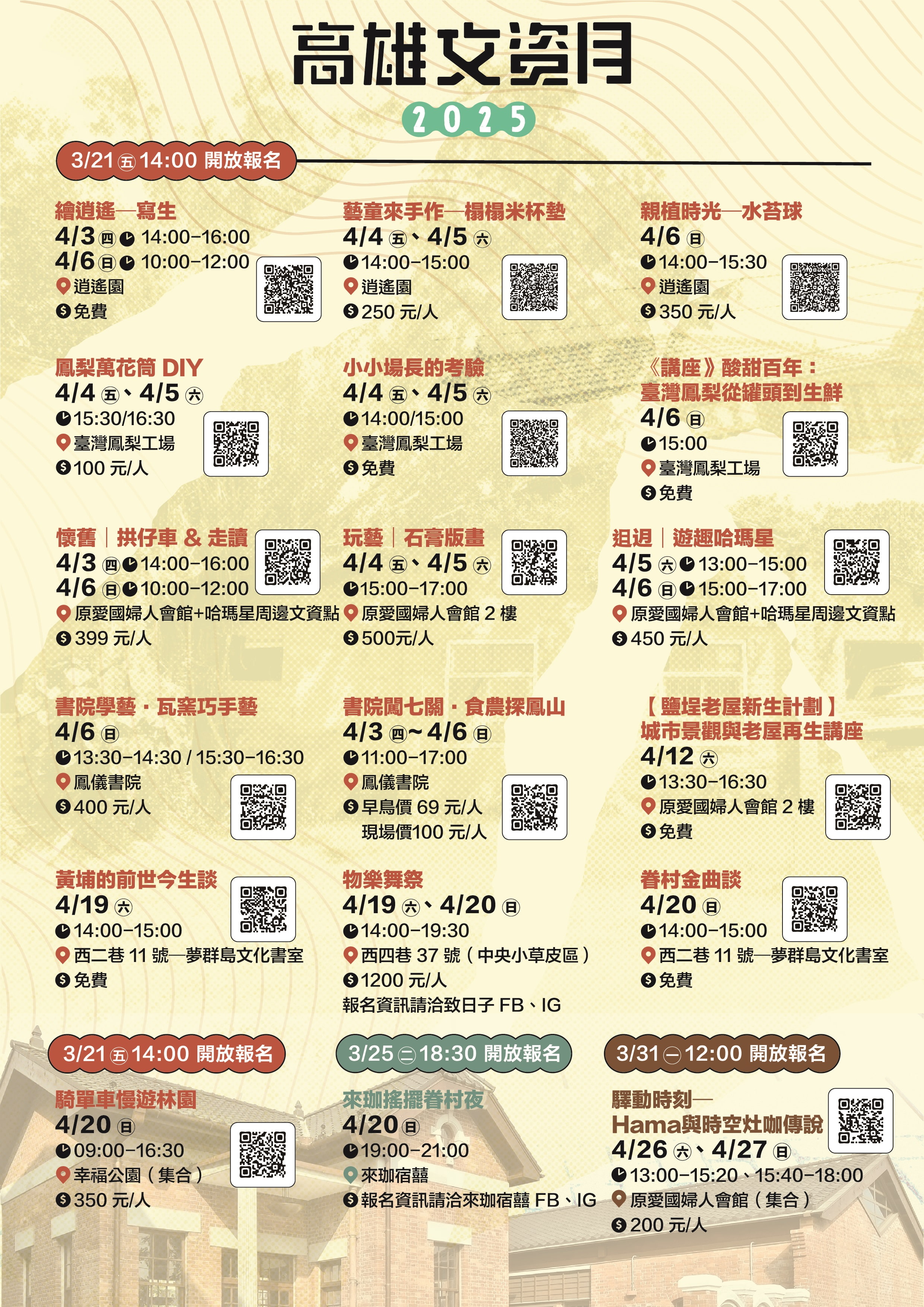 報名活動一覽