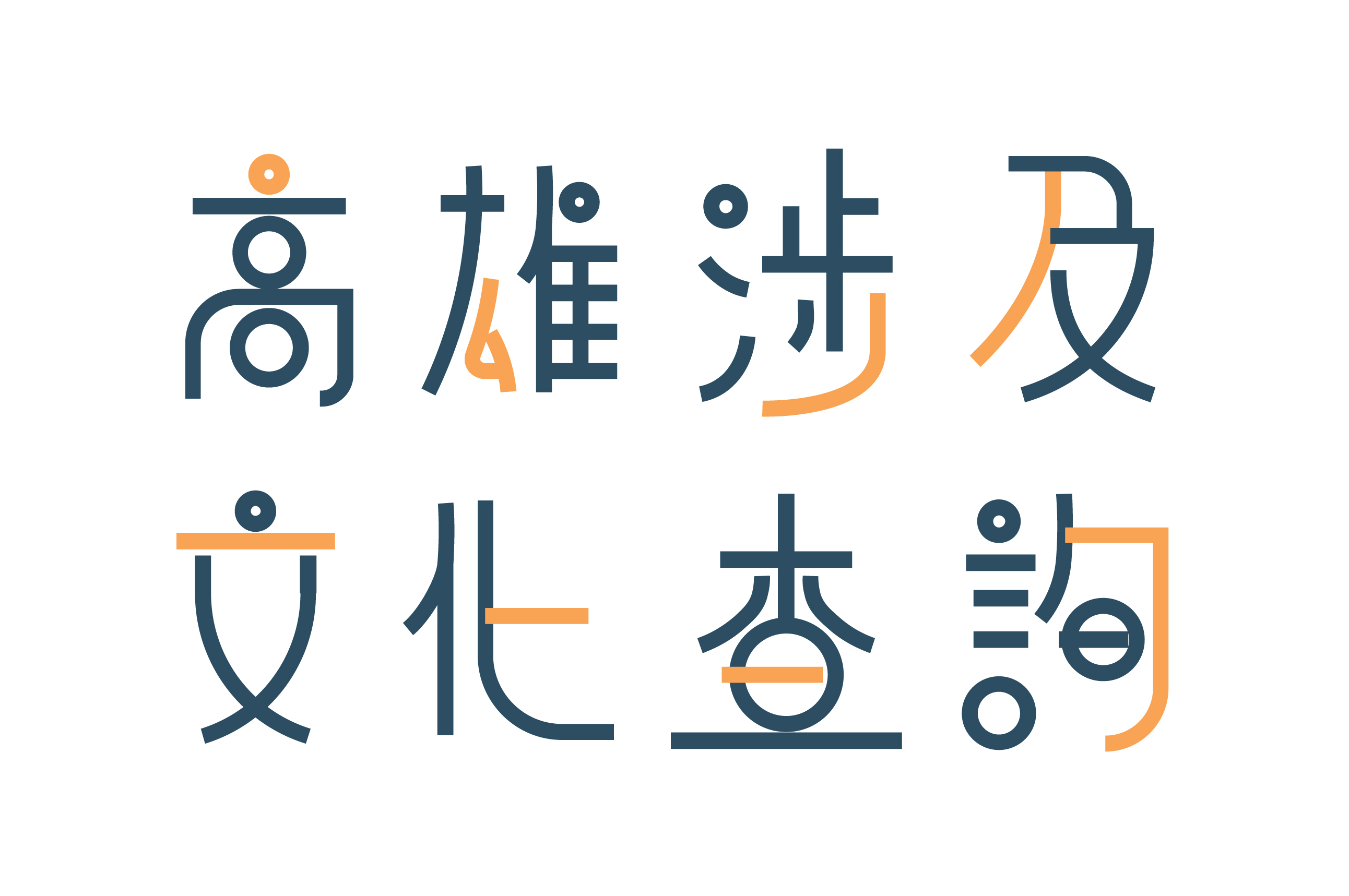 高雄市開發行為涉及有形文化資產查詢系統