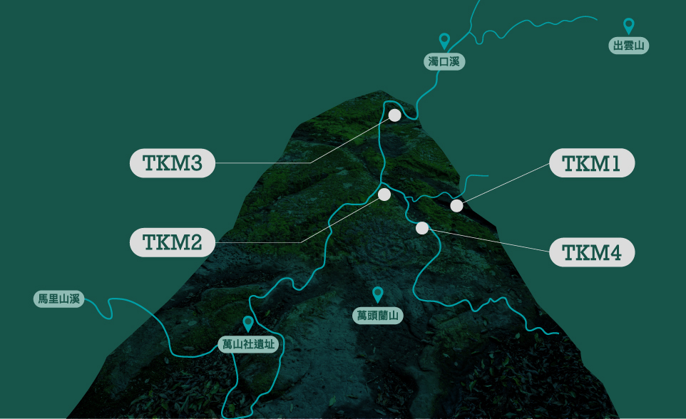 馬里山溪、出雲山、TKM1、TKM2、TKM3、TKM4